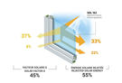 Slika za Réflectiv Solar Protection 55% SOL 152