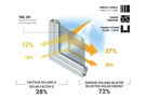Slika za Réflectiv Solar Protection 72% SOL 251