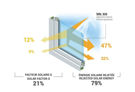 Slika za Réflectiv Solar Protection 79% SOL 332